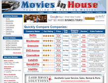 Tablet Screenshot of moviesinhouse.com